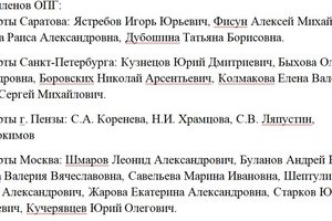 Заявление в Генеральную прокуратуру по ст. УК РФ: 35 (участие в ОПГ), 105 (убийство), 293 (халатность)